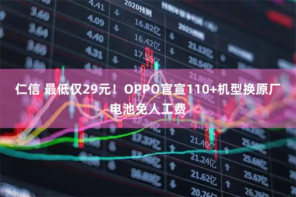 仁信 最低仅29元！OPPO官宣110+机型换原厂电池免人工费